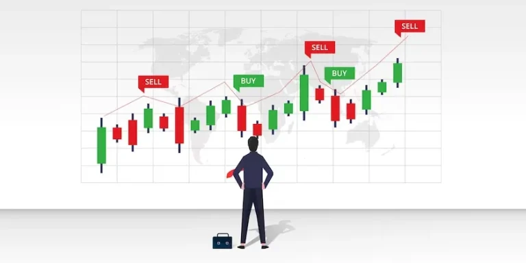 Stock Market Swing Trading Strategy for Profits