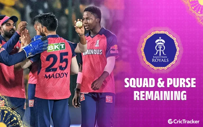 IPL 2026 Team Squad List – Complete Squads and Player Lineups